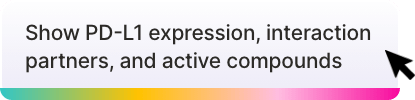 Show PD-L1 expression, interaction partners, and active compounds