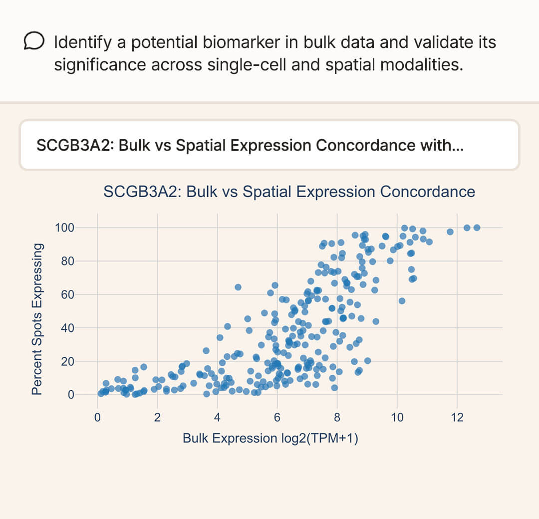 Validate biomarkers across modalities screenshot
