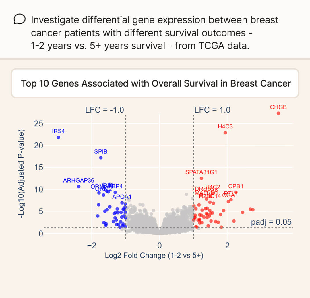 Prioritize Targets screenshot