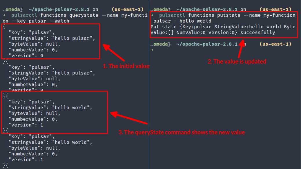 Output of functions querystate command