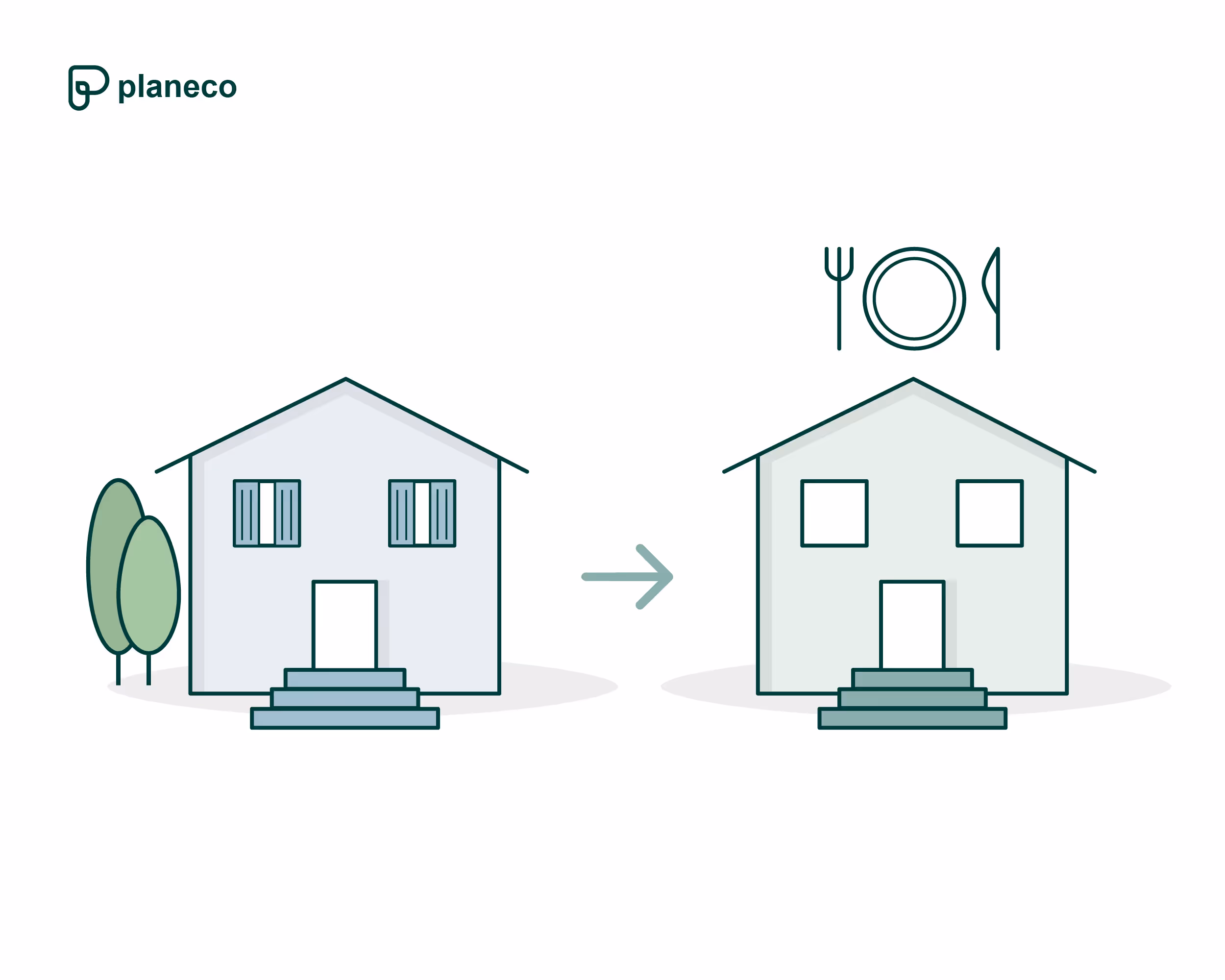 Nutzungsänderung Fitnessstudio