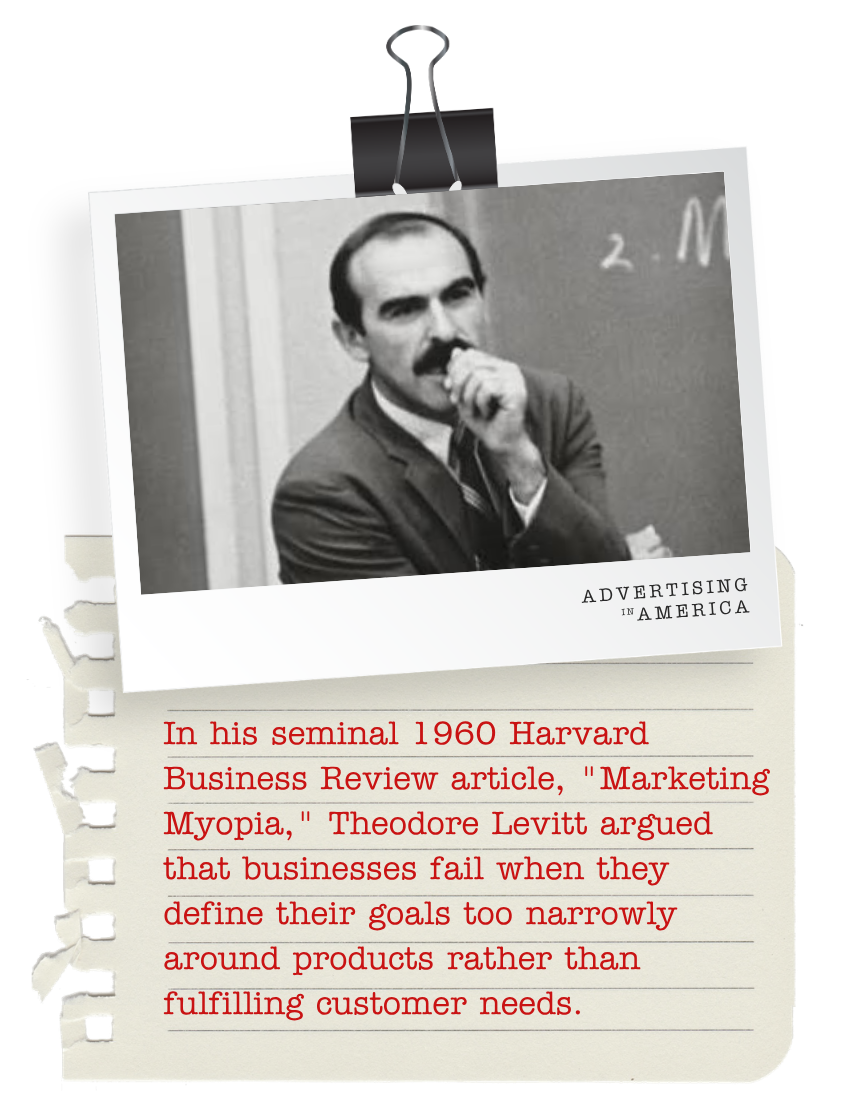 Theodore Levitt portrait and article clipping discussing "Marketing Myopia" and customer needs.