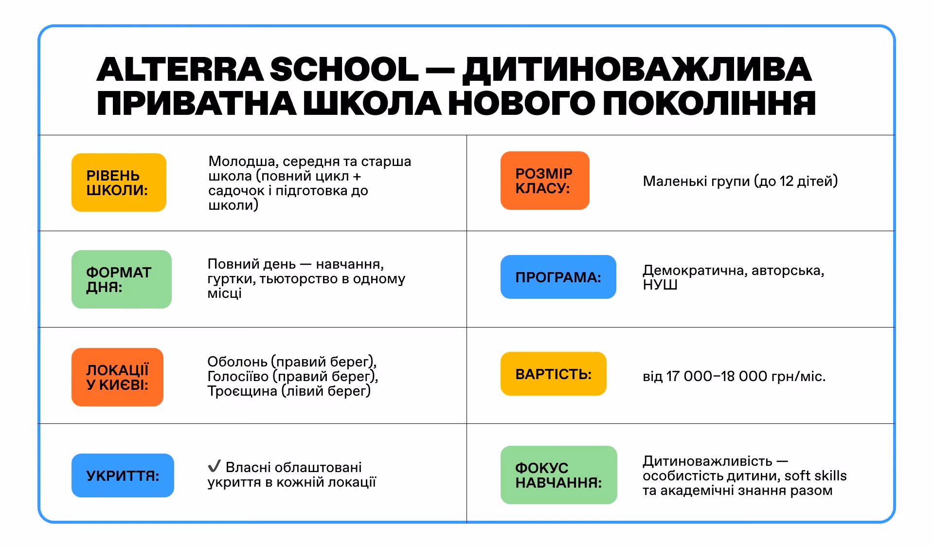 Alterra School — дитиноважлива приватна школа нового покоління