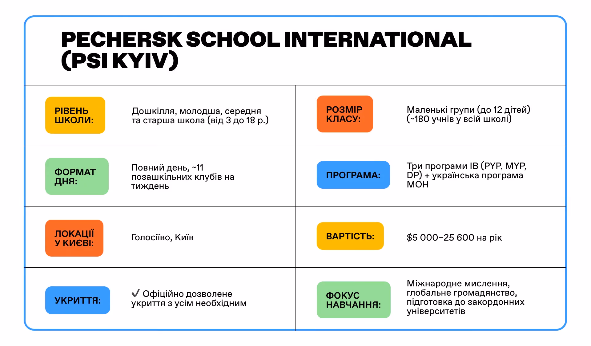 Pechersk School International (PSI Kyiv)