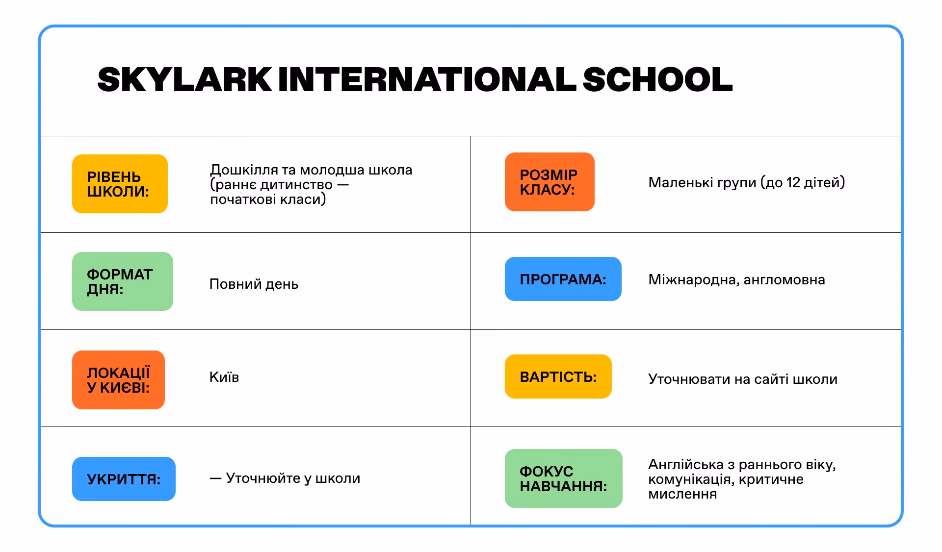 Skylark International School