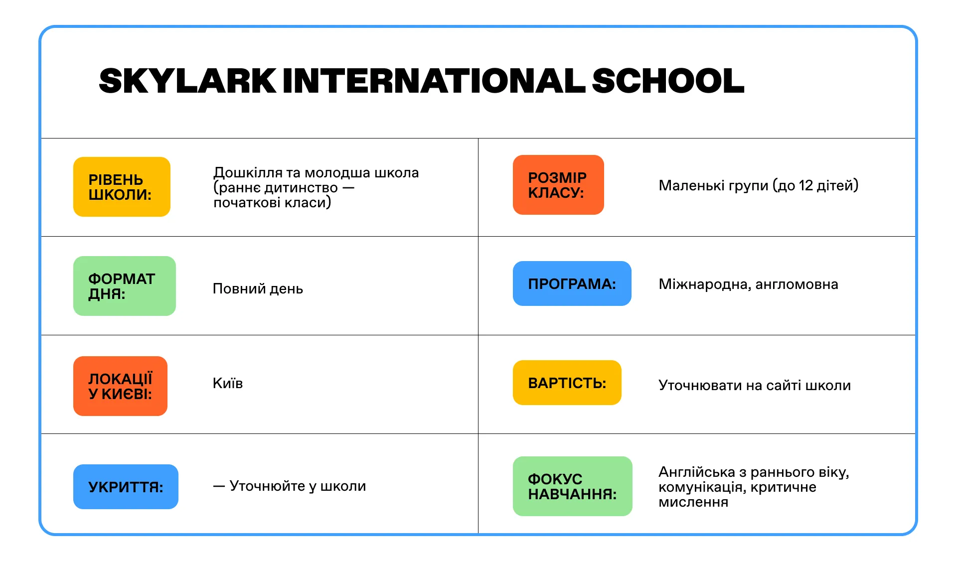 Skylark International School