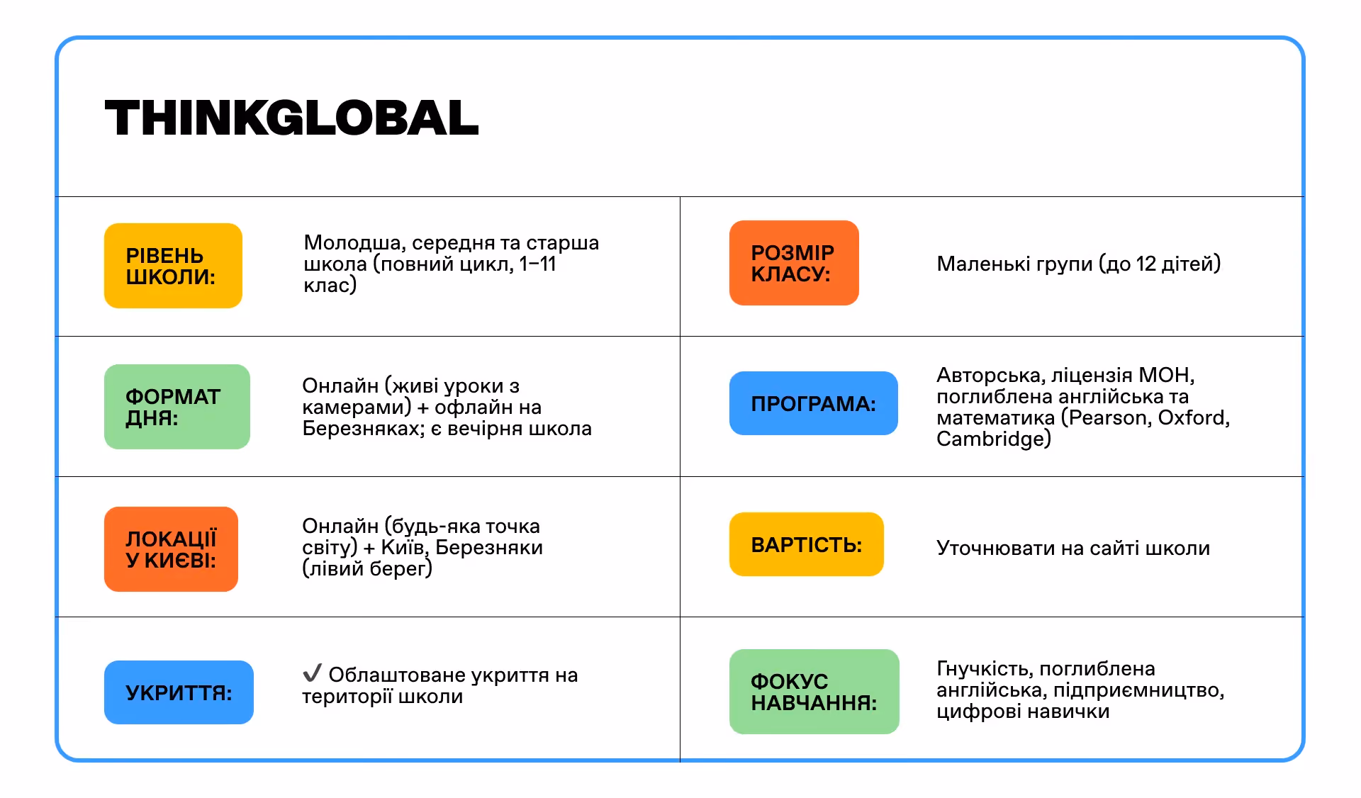 ThinkGlobal
