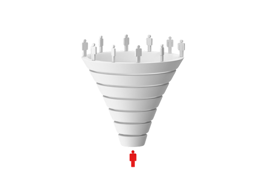 How to Build a Video Funnel for B2B Lead Generation and Conversion