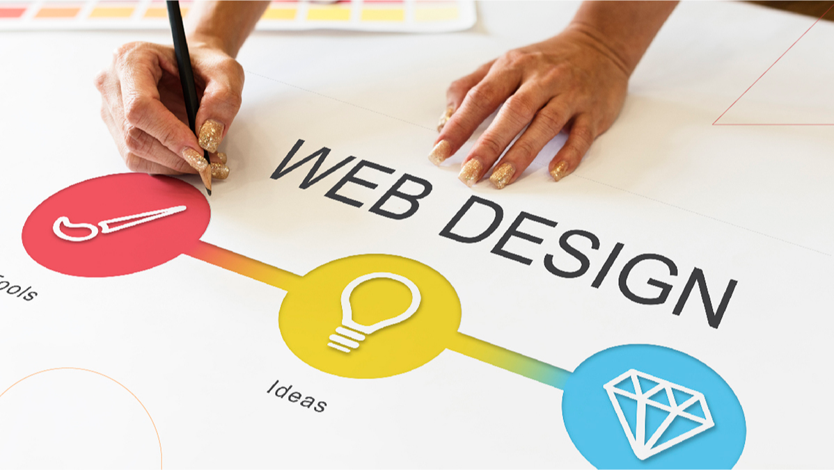 Top 10 Web Design Tips to Develop a Value-Driven Website.