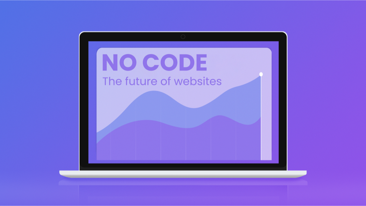 The Future Of Websites Is No-code.