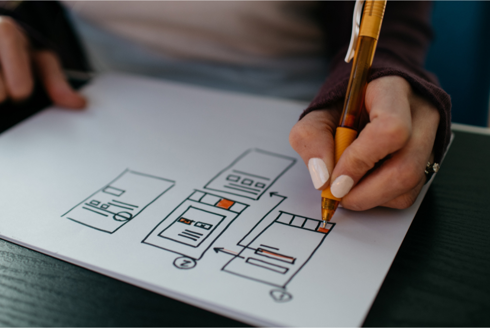 The Power of User Experience (UX) in Marketing: Why Every Marketer Needs to Care