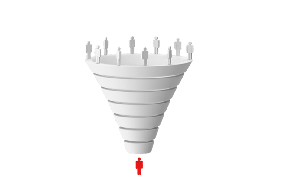 How to Build a Video Funnel for B2B Lead Generation and Conversion