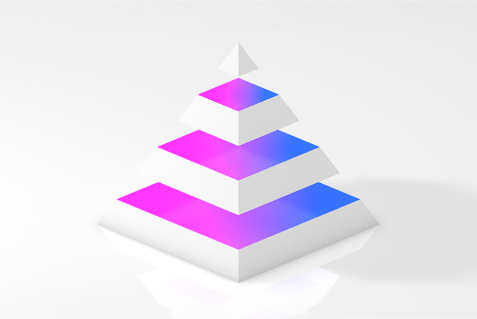 Unlocking Growth Potential: Applying Maslow's Hierarchy of Needs for an Effective Business Website and Digital Marketing