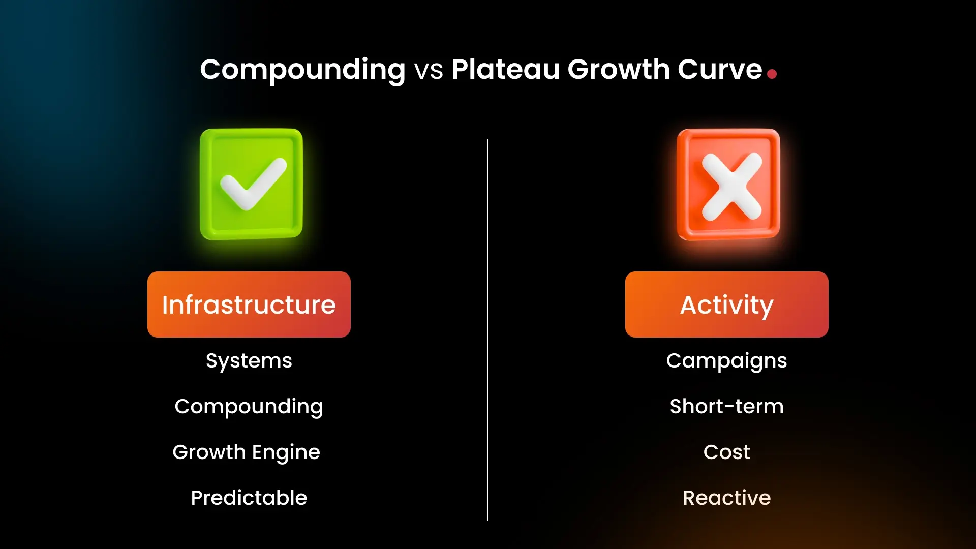 The future belongs to infrastructure-led businesses