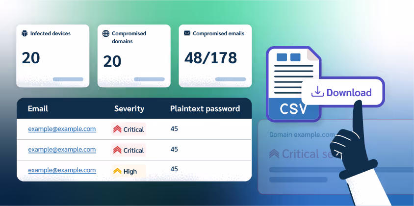 Credential and dark web monitoring