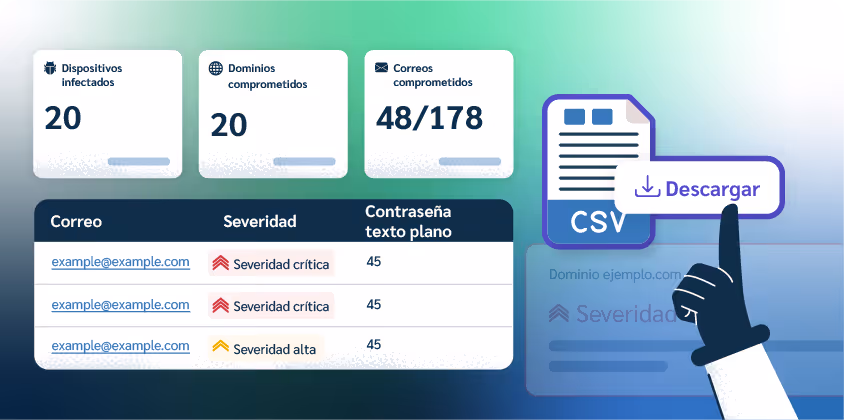 Credential and dark web monitoring