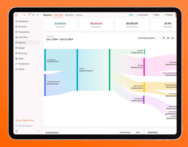 Tablet screen displaying a financial dashboard with cash flow visual from October 1 to October 31, 2024, showing income sources, expenses by category, and savings percentage.