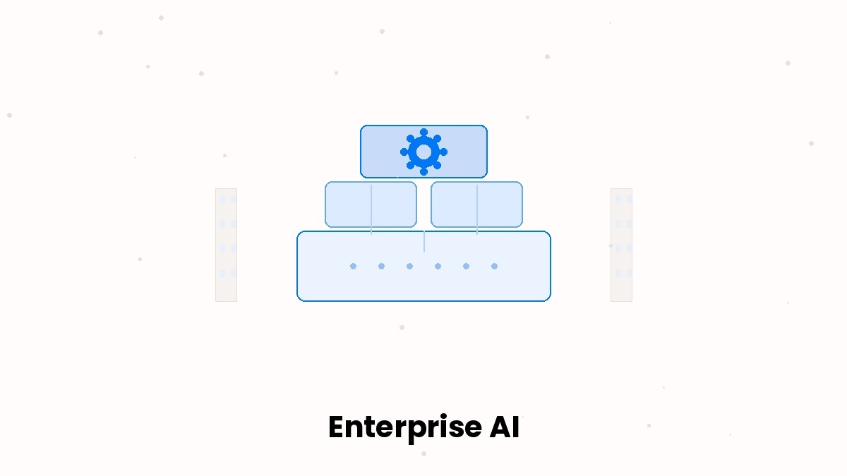 AI Readiness Assessment & Enterprise AI Adoption Operating Model