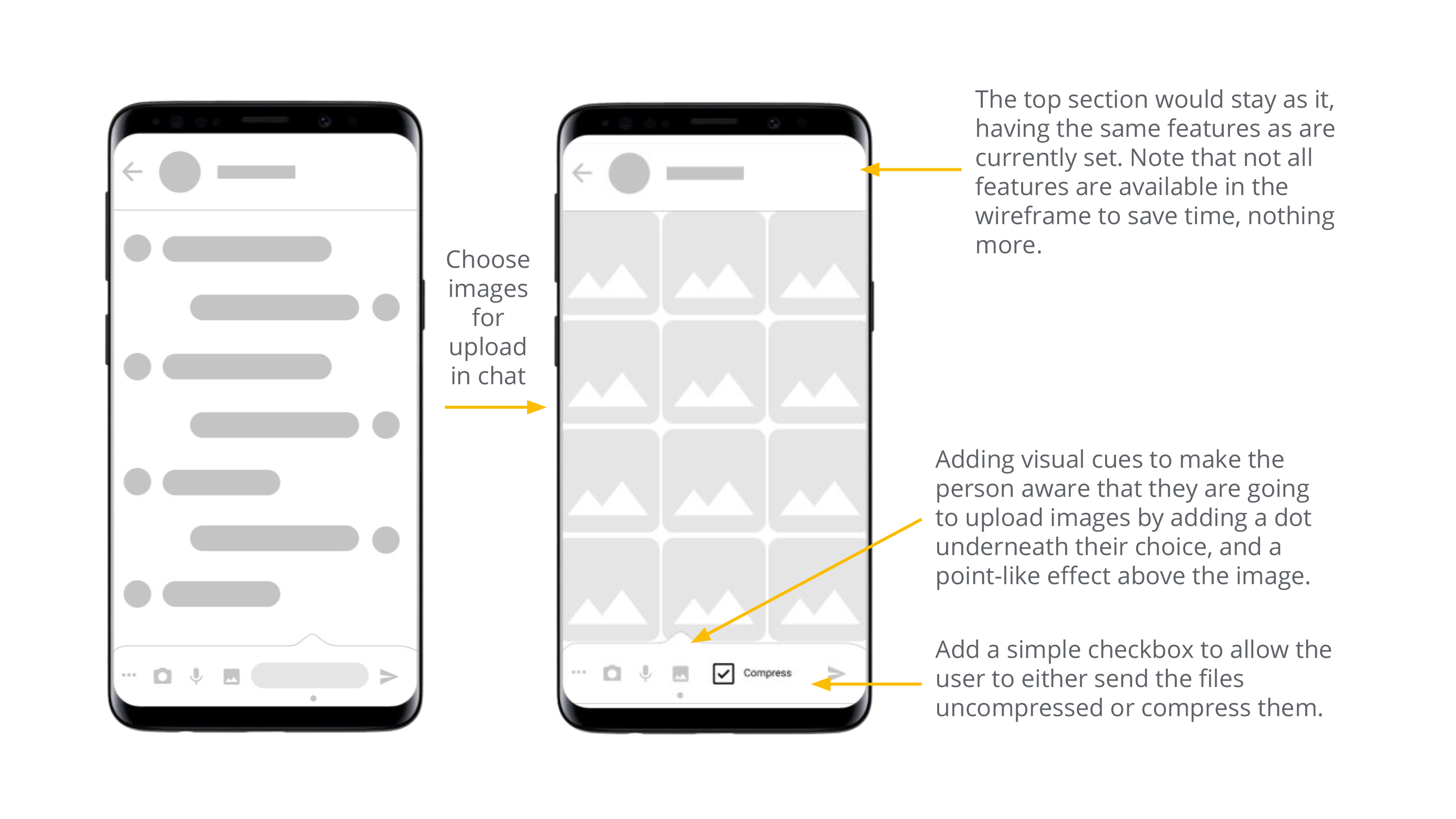 Wireframe for choosing images