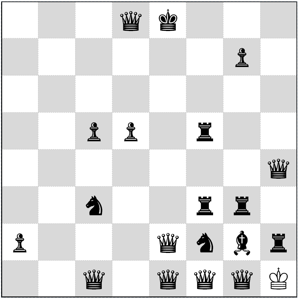 Chess board with solitary white king surrounded by horde of opponent's queens, rooks, etc.