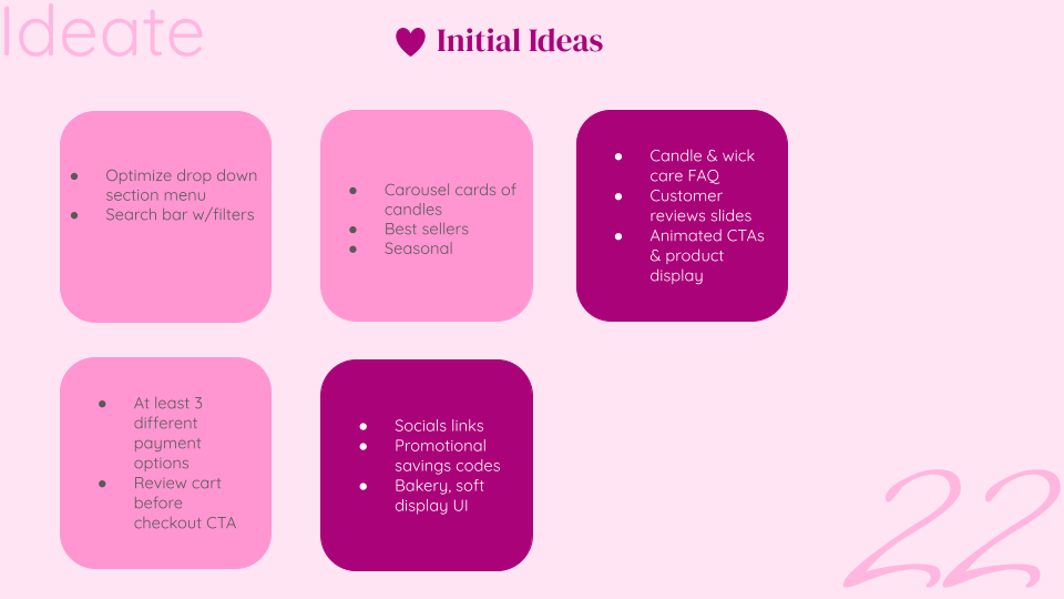 case study initial ideas based on user research , personas, and maps.