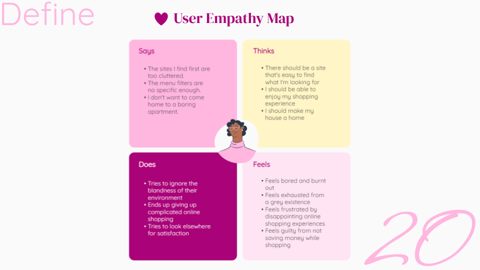 Case study user empathy map