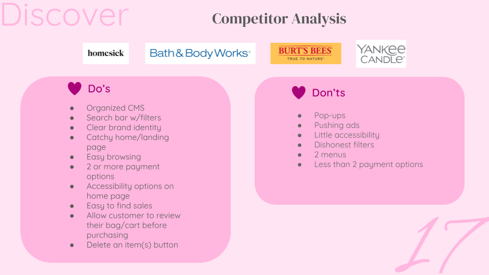 case study competitor's audit.
