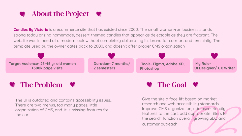 Case Study overview