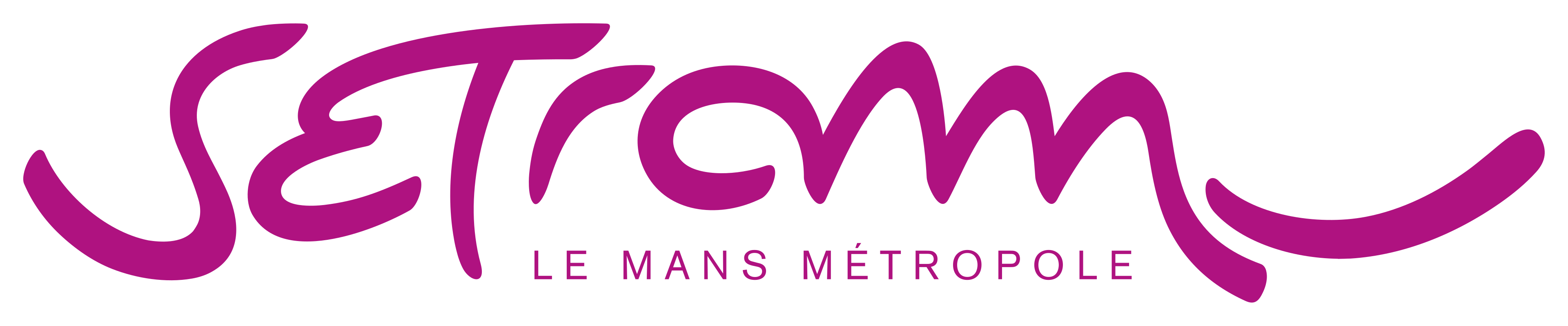 SETRAM