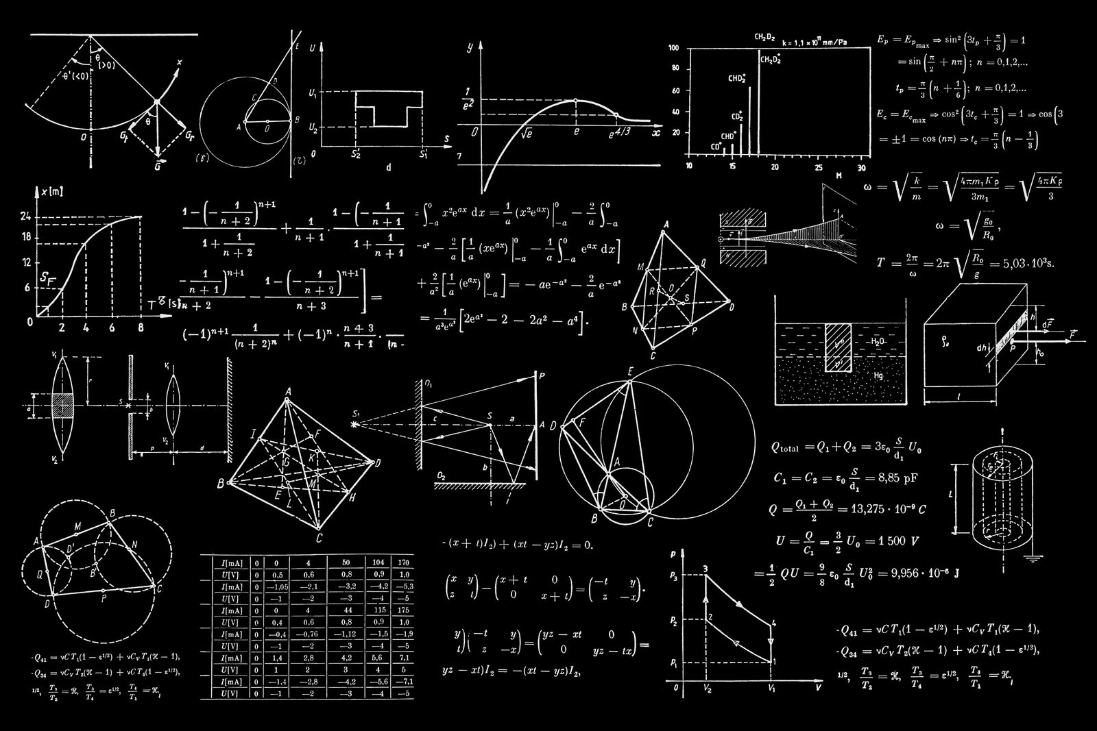 Bebras competition exact science