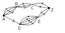 К задаче 3