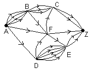К задаче 4