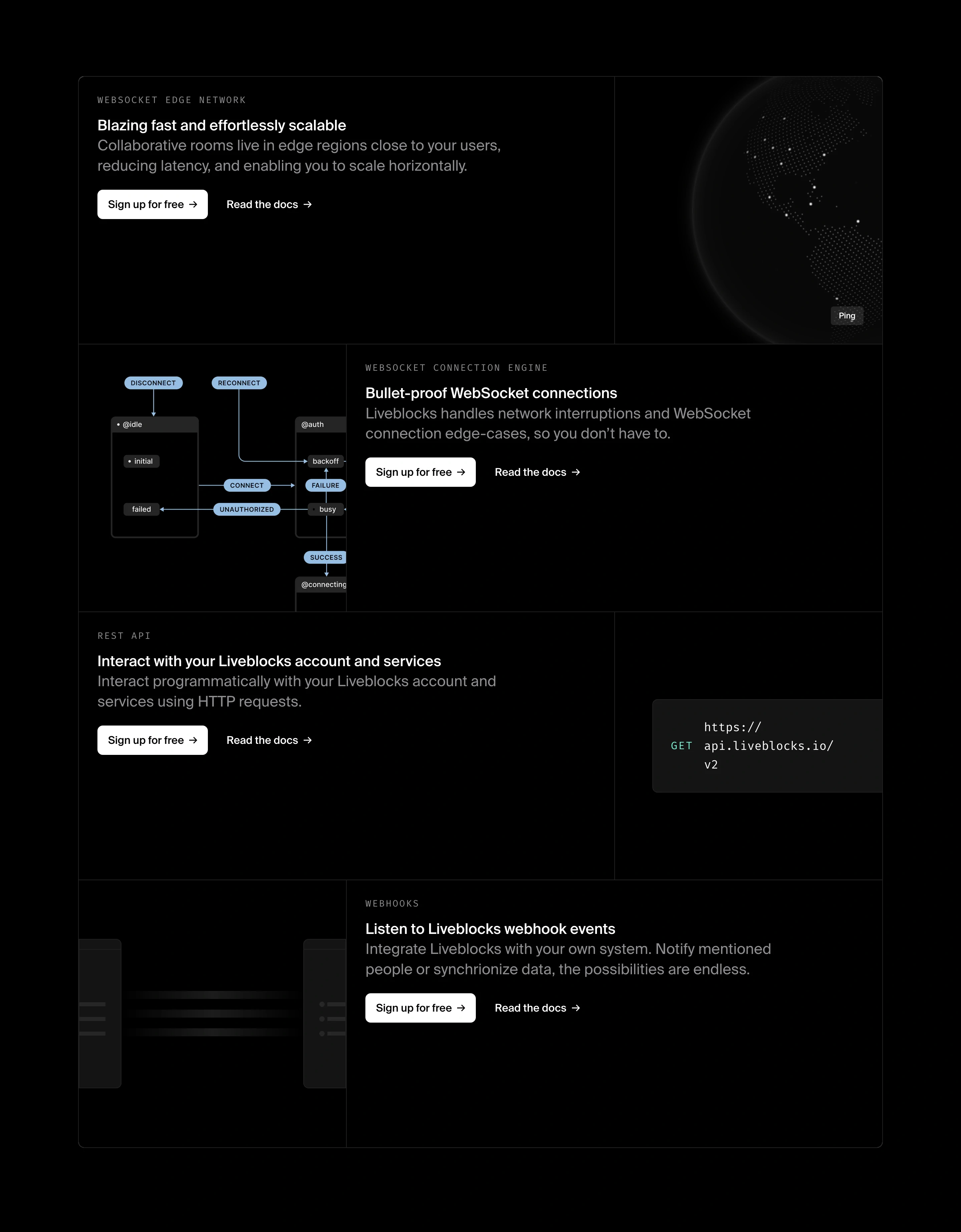 Feature Section Design Inspiration Unsection