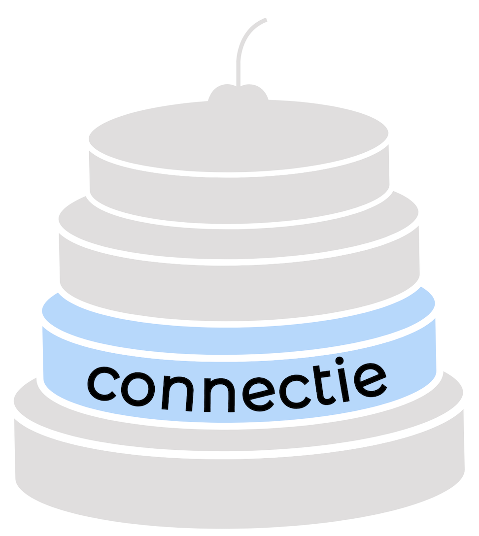 De tweede laag van onze taart: Connectie.