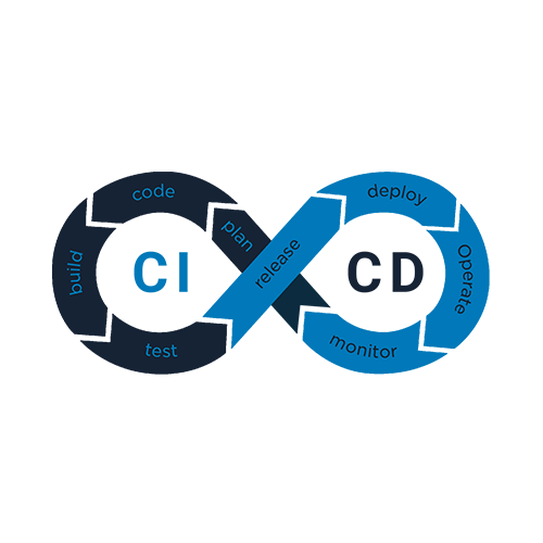 CI/CD logo