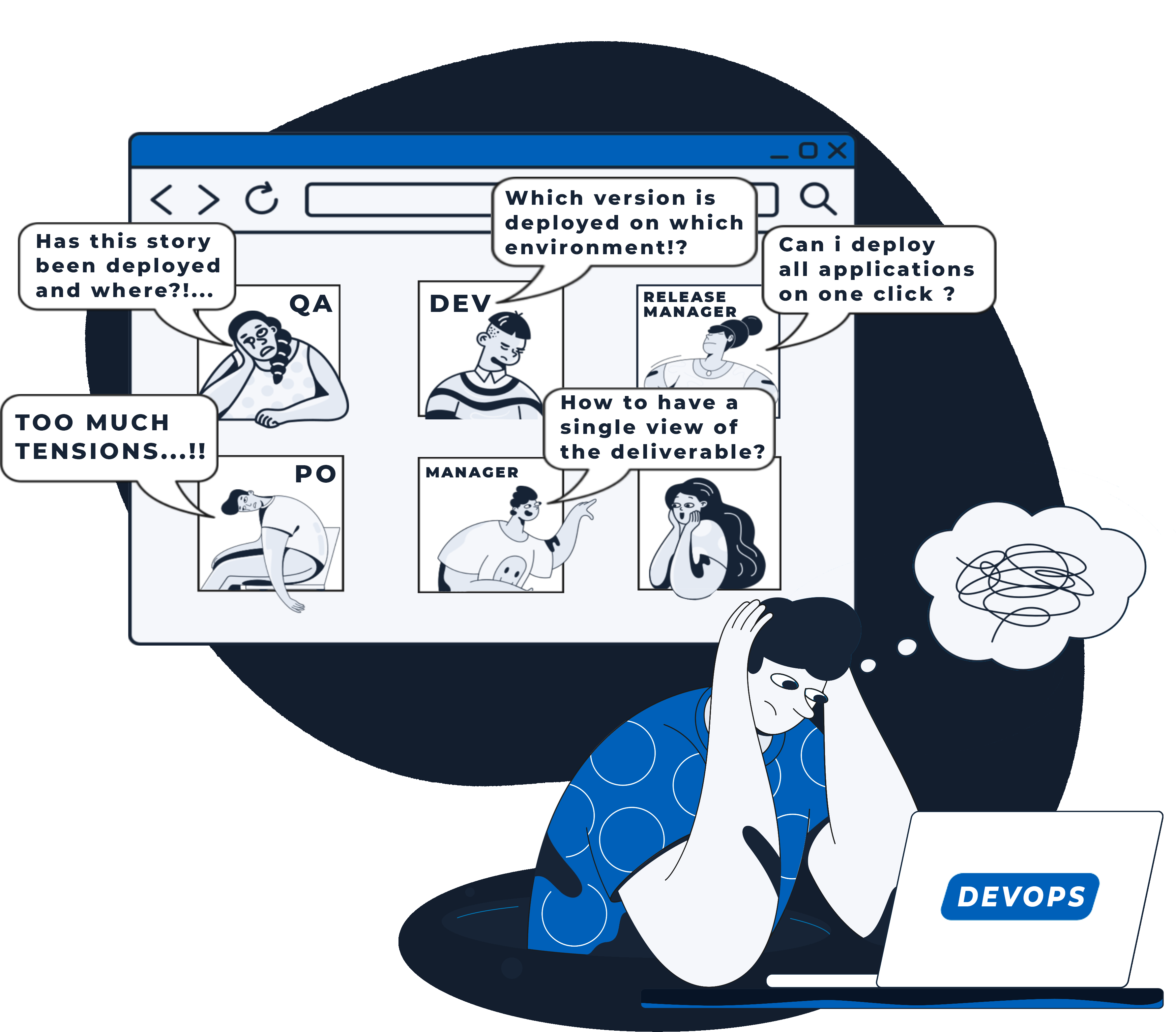 Without envtracker illustration