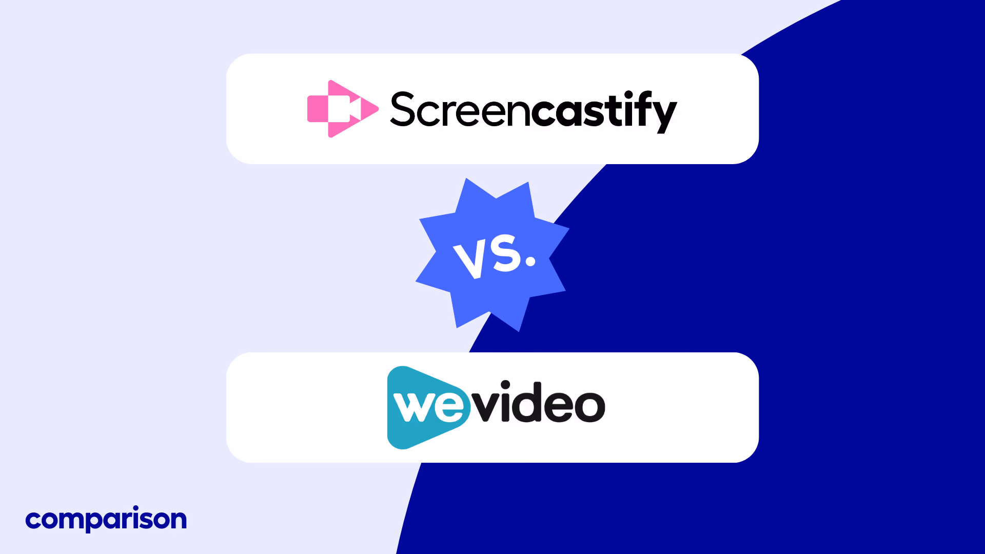 WeVideo vs. Screencastify