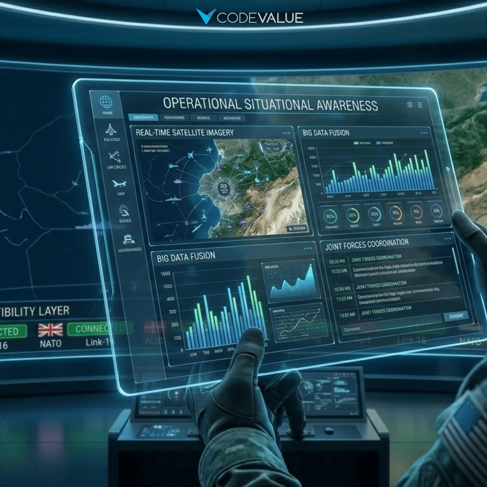 Future-Ready Integration Platform for an International Defense Leader