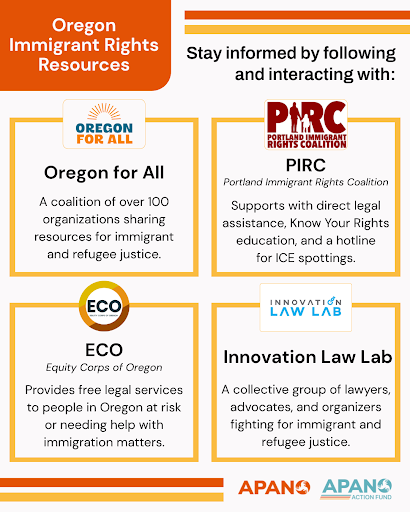 Stay informed by following and interacting wih Oregon For All, Portland Immigrant Rights Coalition, Equity Corps of Oregon, and Innovation Law Lab.