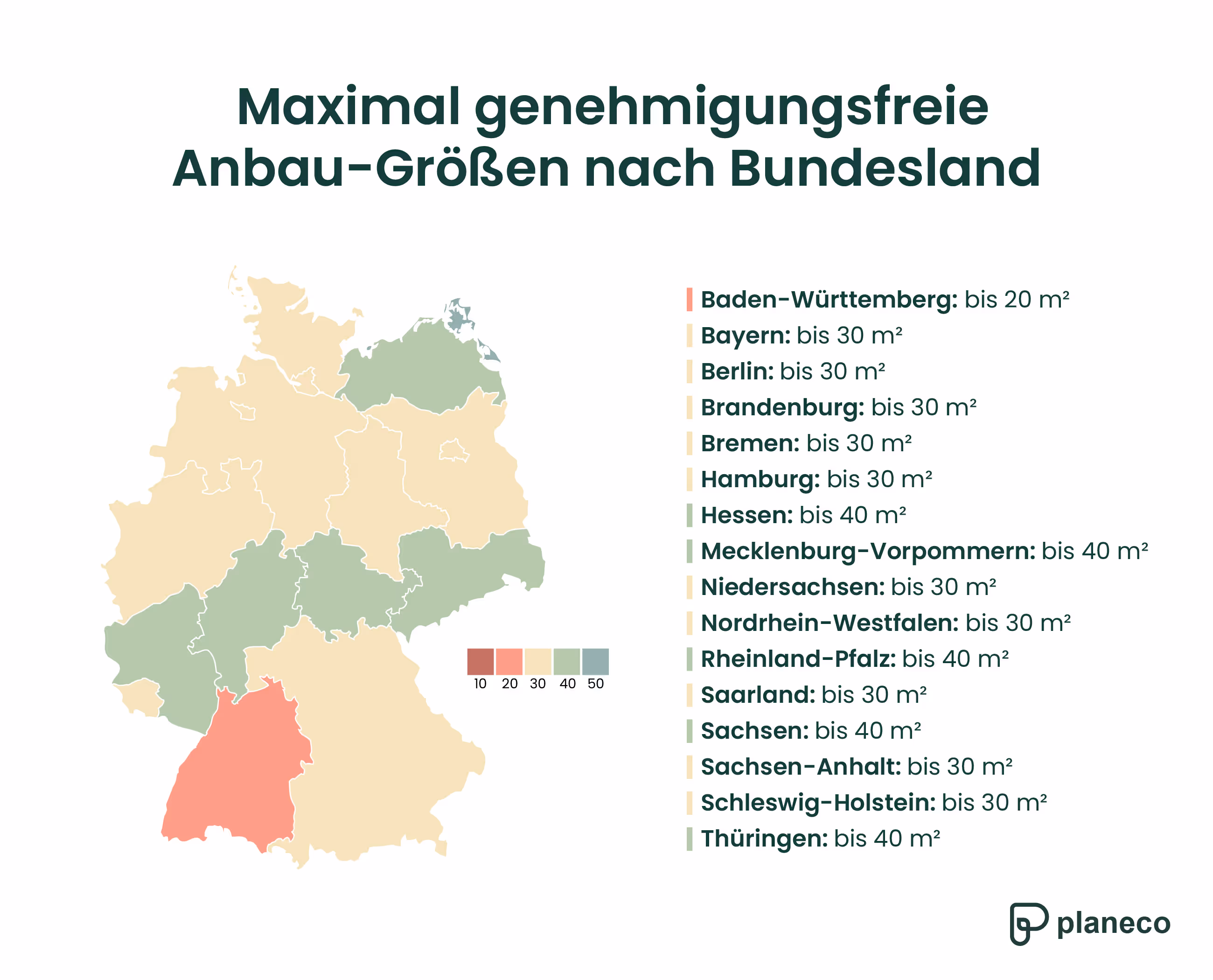 Grafik zu den maximal genehmigungsfreien Anbau-Größen nach Bundesland