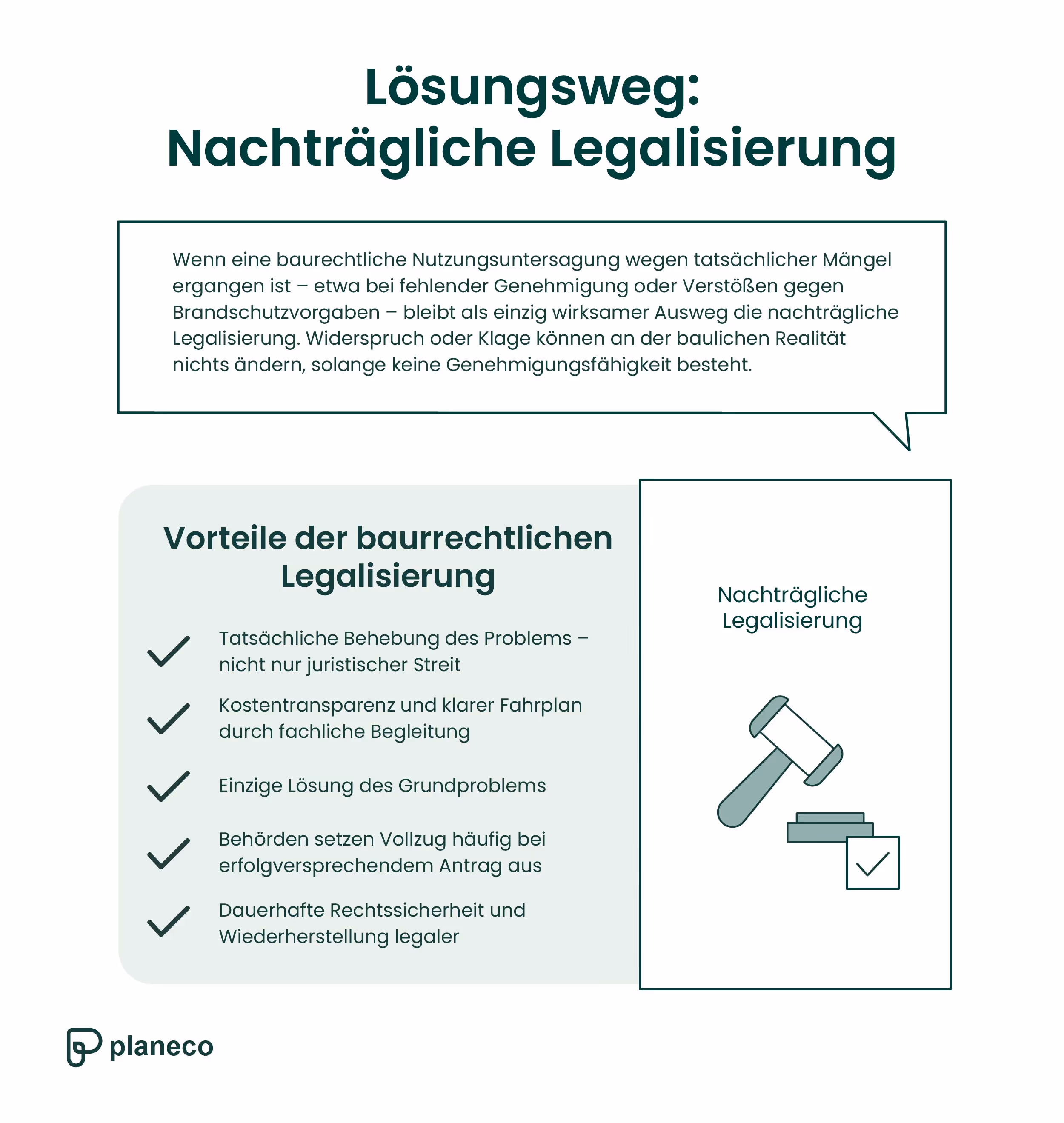 Nachträgliche Legalisierung als Lösungsweg einer Nutzungsuntersagung