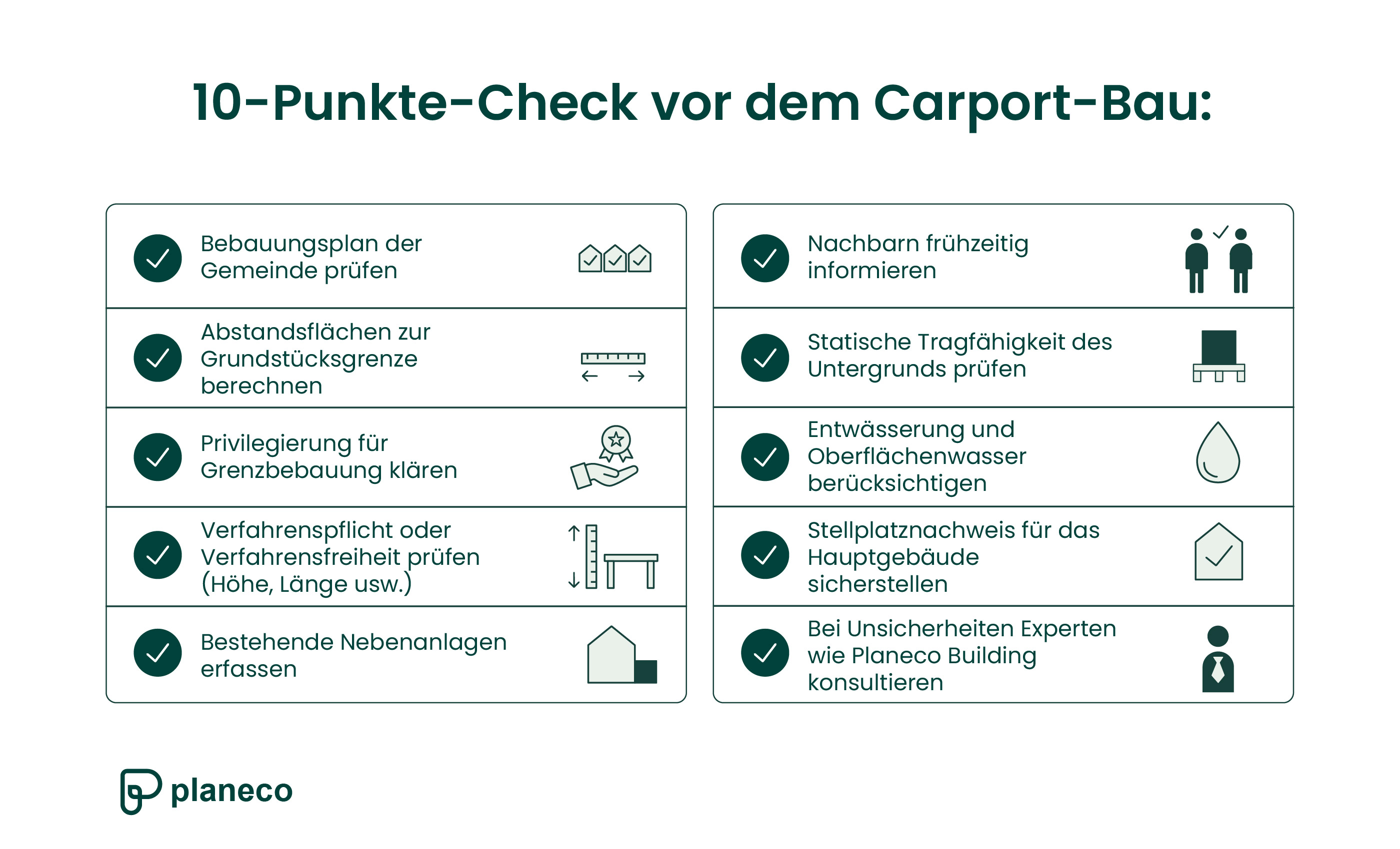 Carport-Bau: Checkliste für dem Bau Ihres Carports