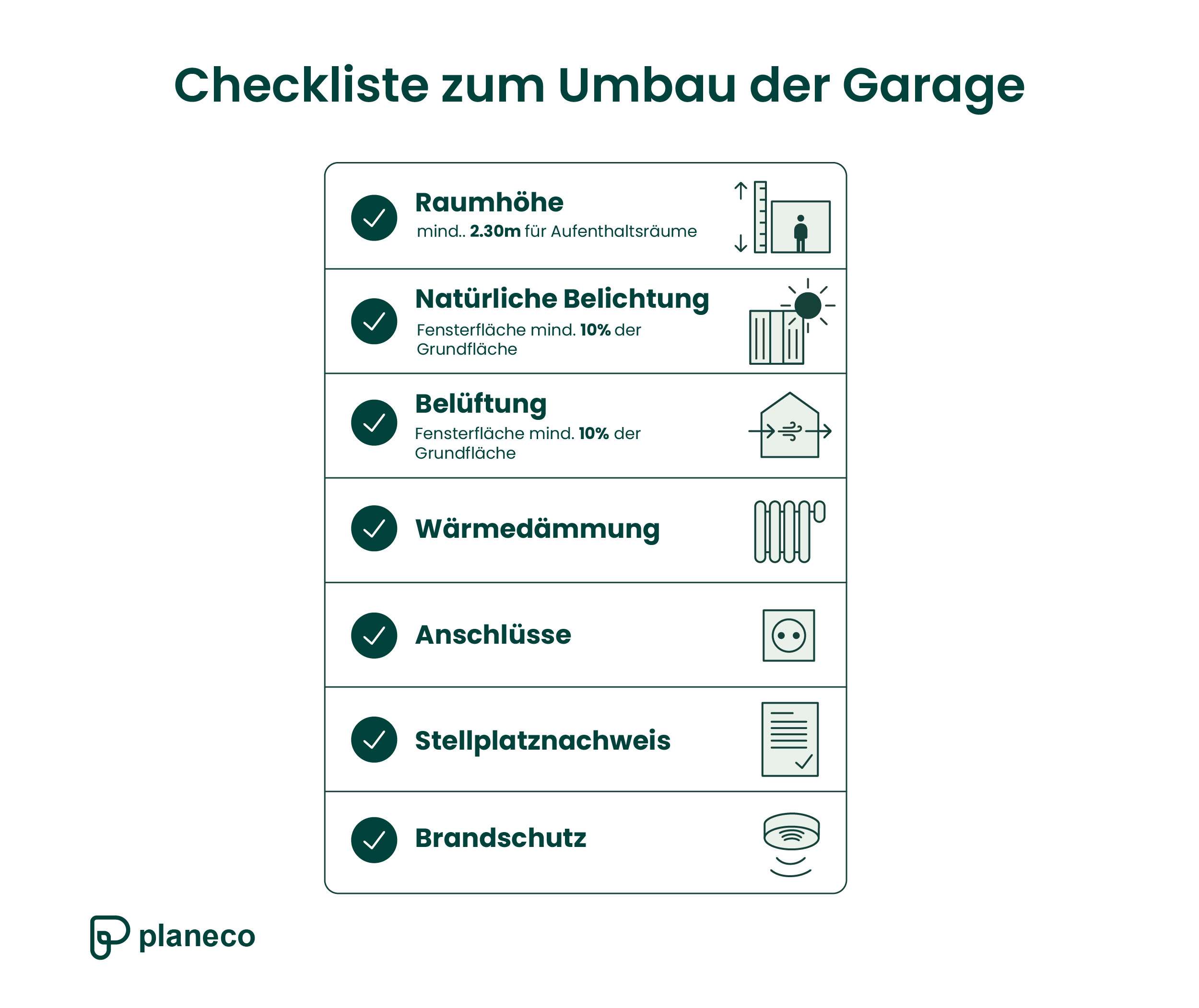 Checkliste zum Umbau der Garage zu Wohnraum