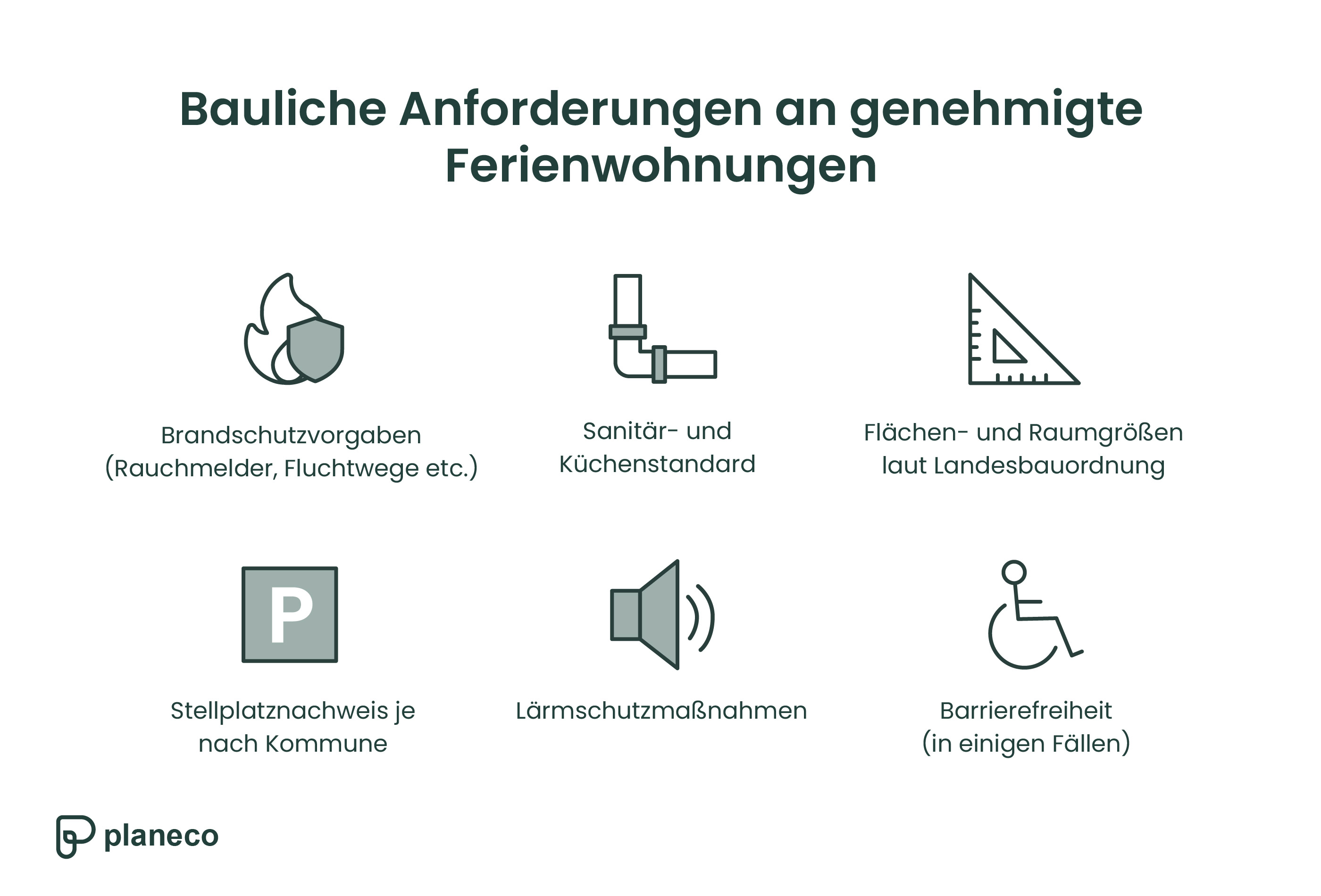 Bauliche Anforderungen an genehmigte Ferienwohnunge