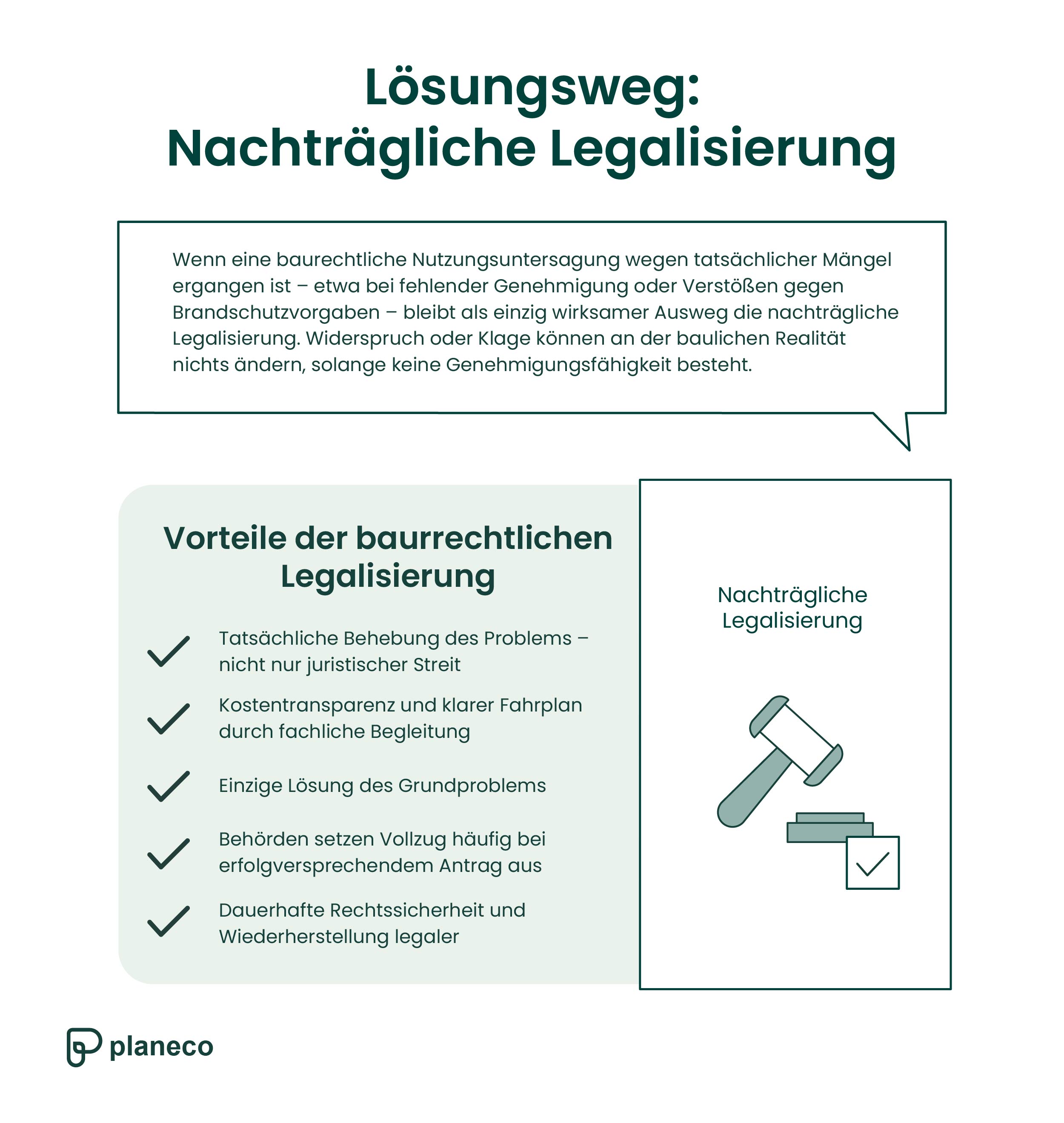 Nachträgliche Legalisierung als Lösungsweg einer Nutzungsuntersagung