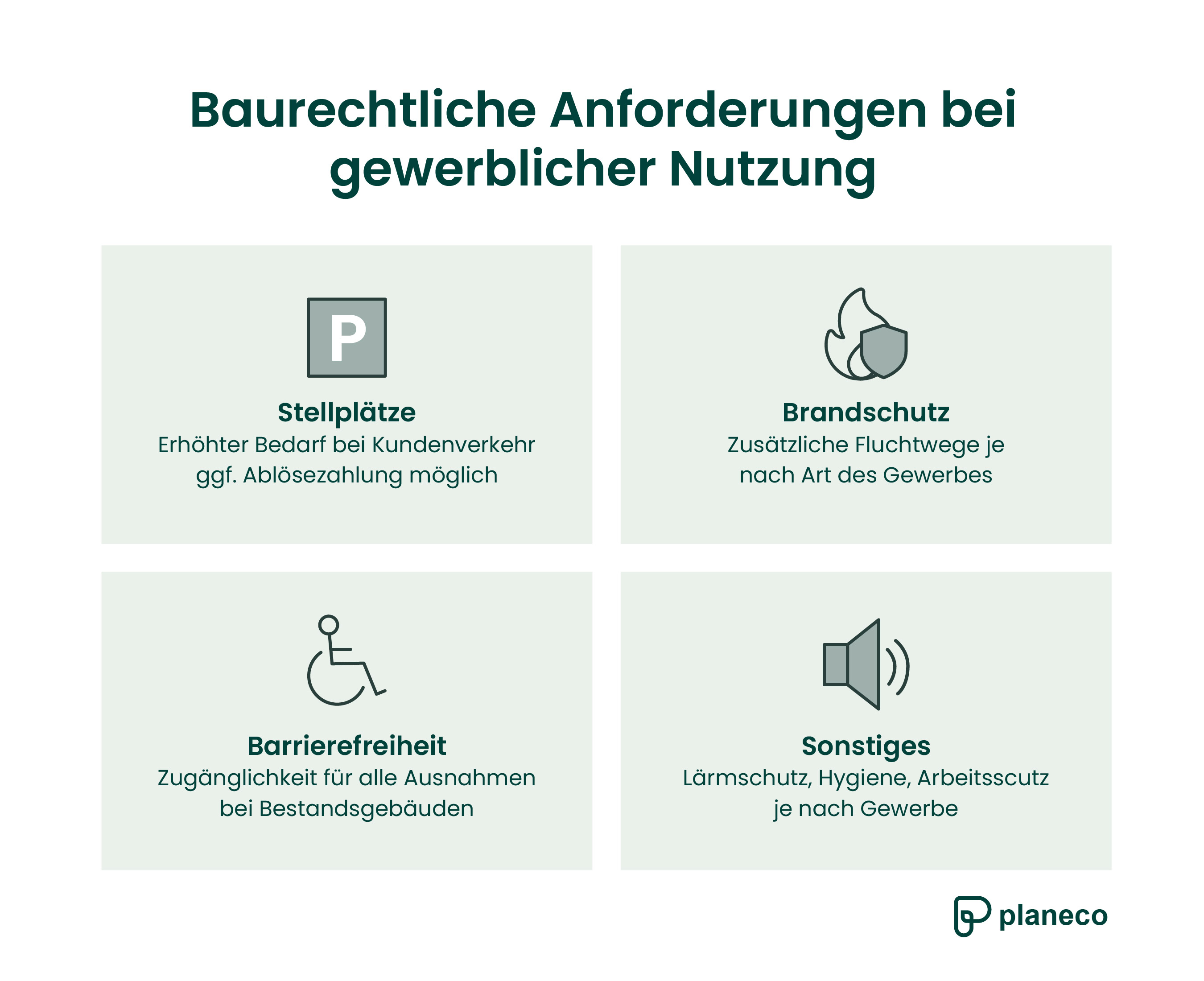 Baurechtliche Anforderungen bei gewerblicher Nutzung: Stellplätze, Brandschutz, Barrierefreiheit und weitere Anforderungen