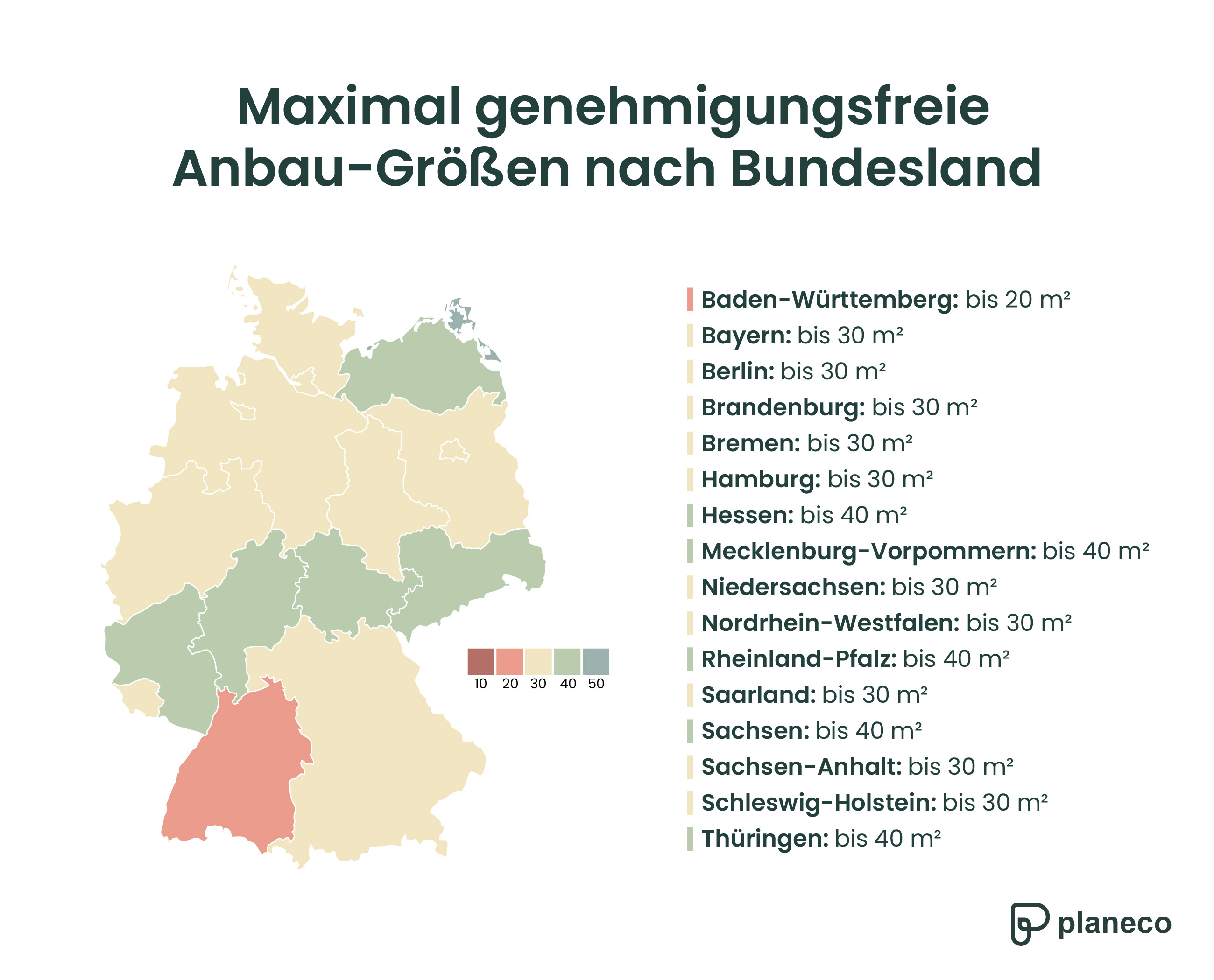 Grafik zu den maximal genehmigungsfreien Anbau-Größen nach Bundesland