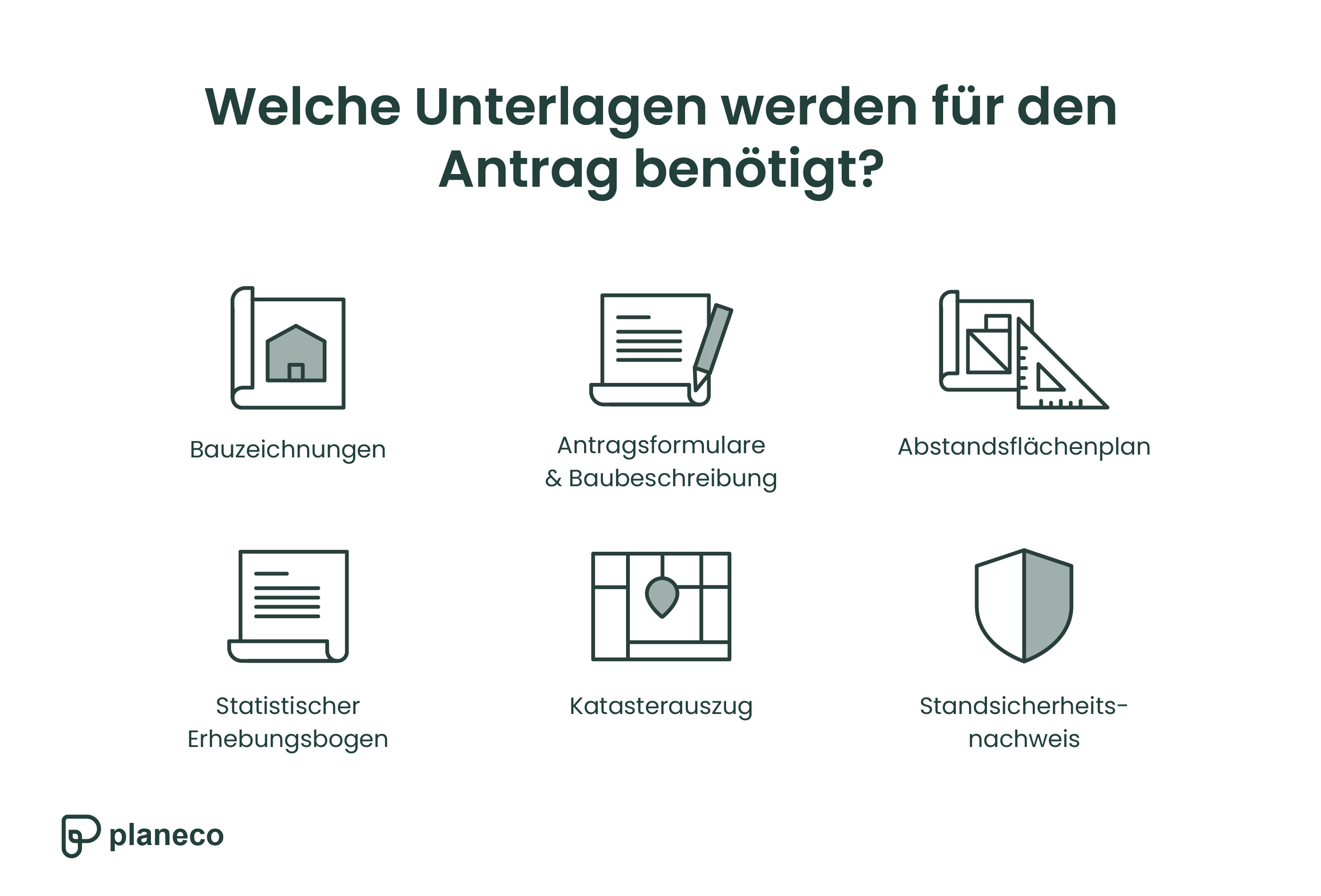 für den Bauantrag zur Außentreppe benötigte Unterlagen