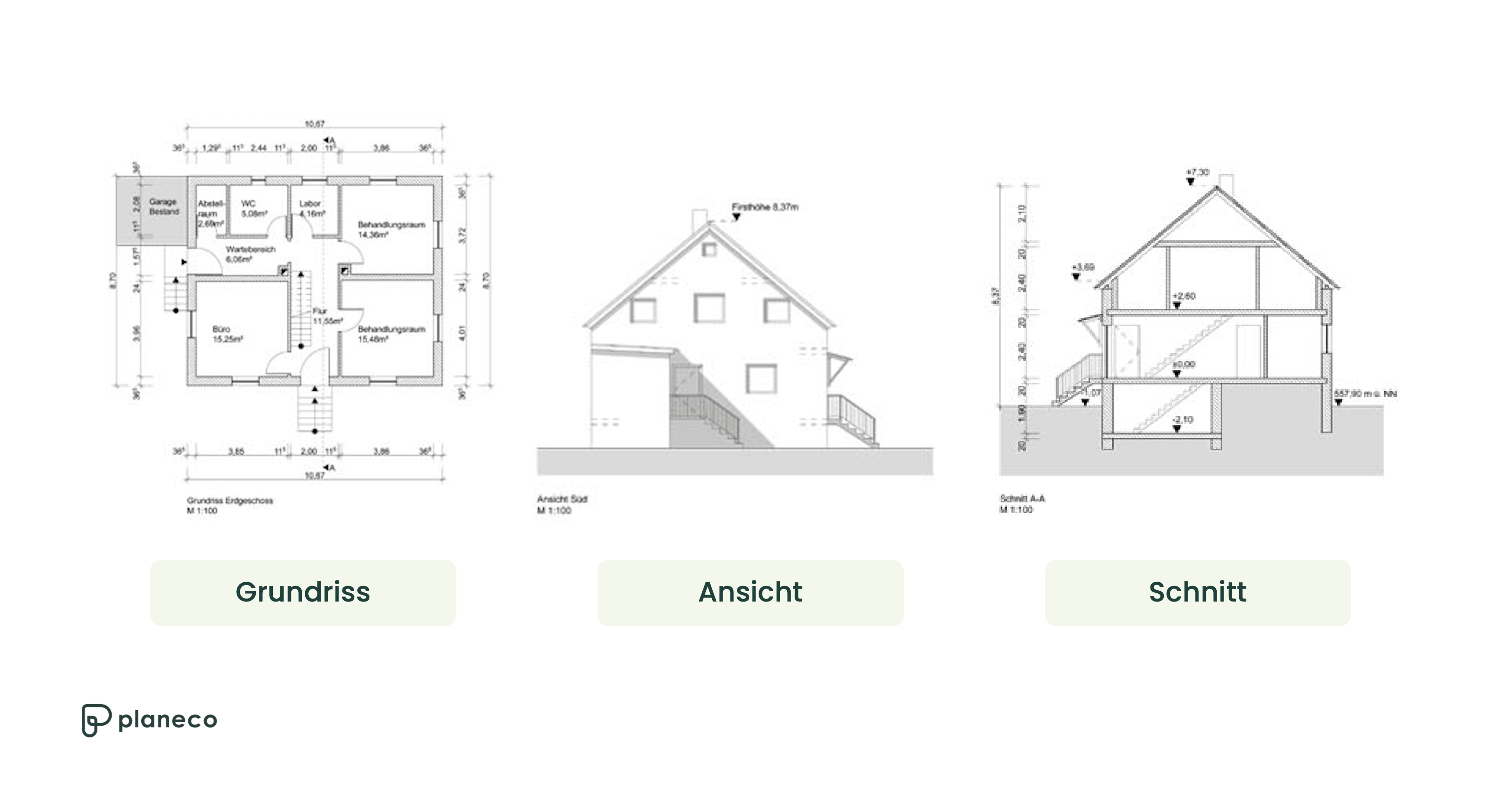 Beispielhafte Ansicht von Grundriss, Ansichten und Schnitt eines Einfamilienhauses.