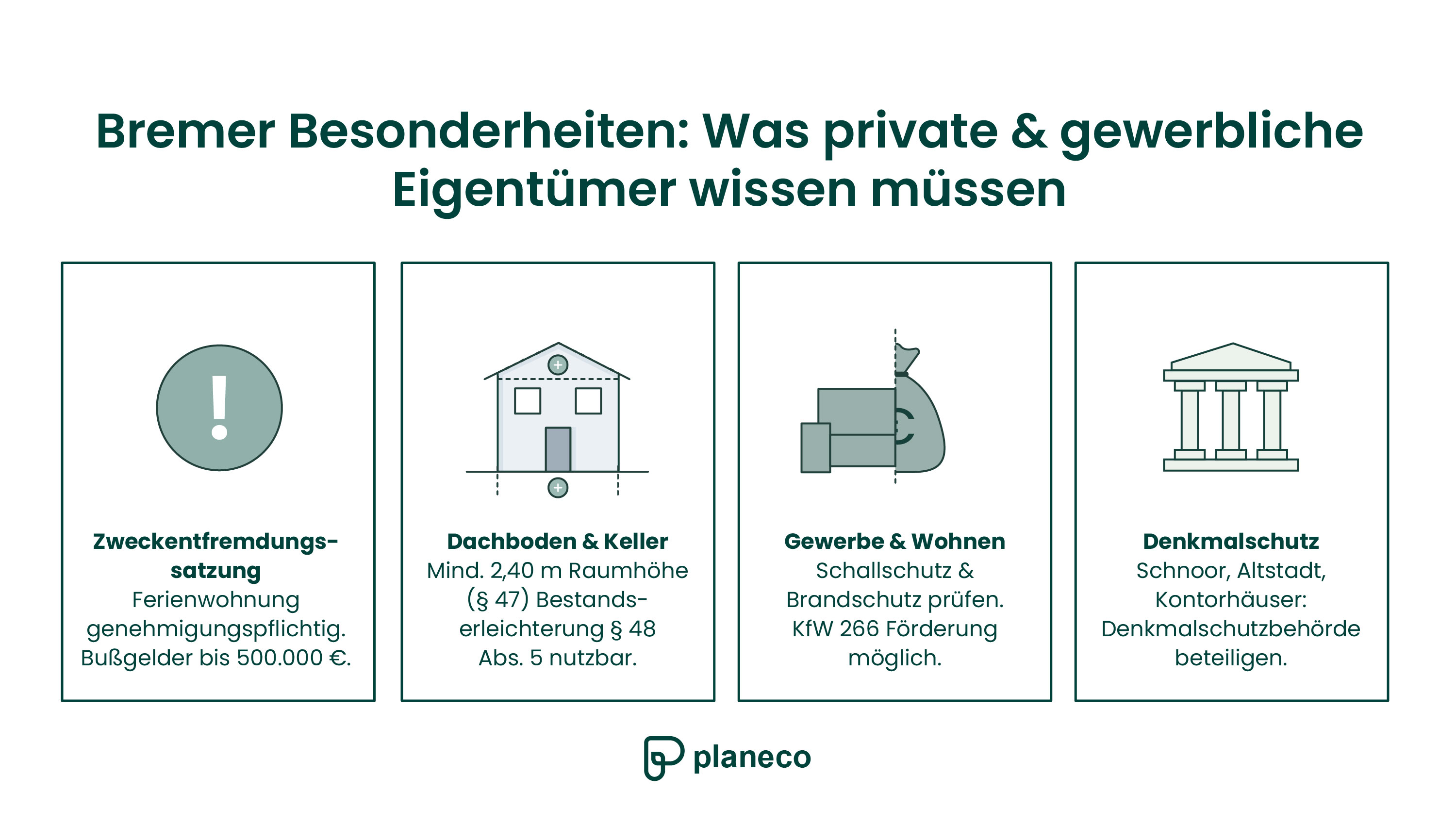 Bremer Besonderheiten: Was private und gewerbliche Eigentümer wissen müssen